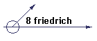 8 friedrich