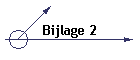 Bijlage 2